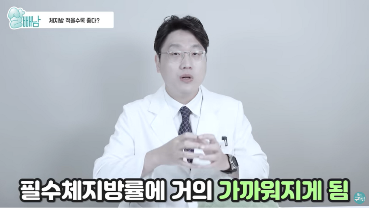강한 여성의 마른 근육과 11자 복근의 필수 요소 낮은 체지방률 | 인스티즈