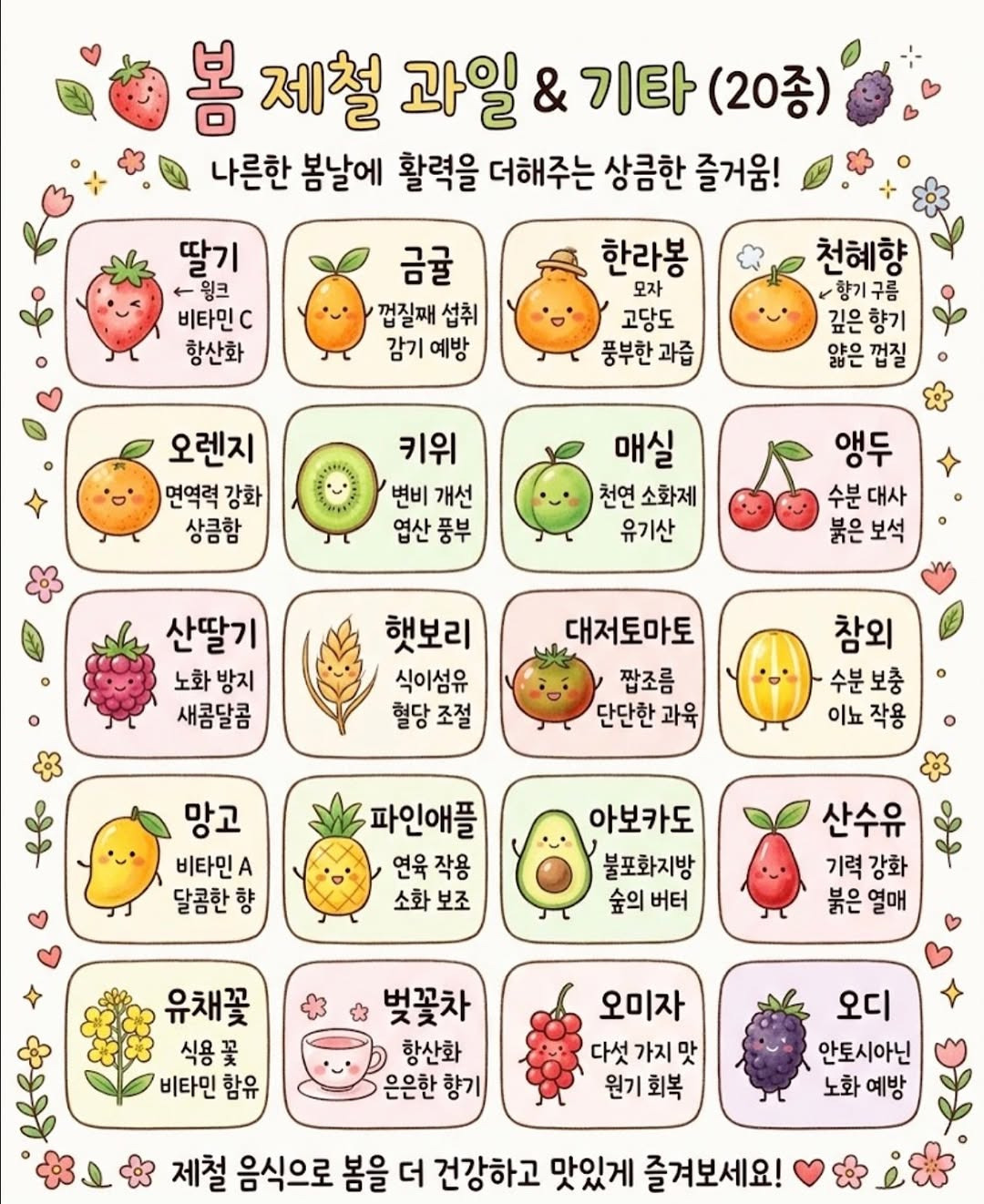 봄에 보약인 제철음식.jpg | 인스티즈