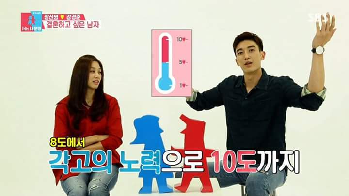 여자친구의 기분온도계를 맞춰주는 남자.jpg | 인스티즈