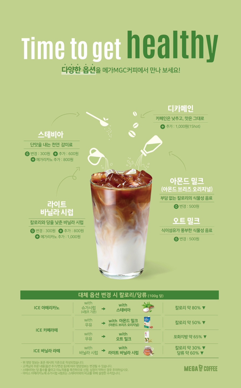 카페에서 우유👉오트밀크 변경할 때 주의할 점 | 인스티즈