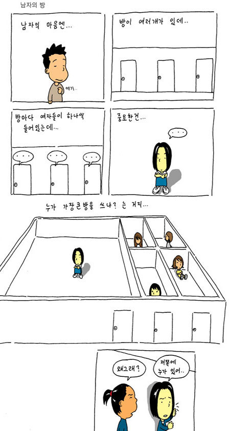 남자의 마음엔 방이 여러개가 있대.. | 인스티즈