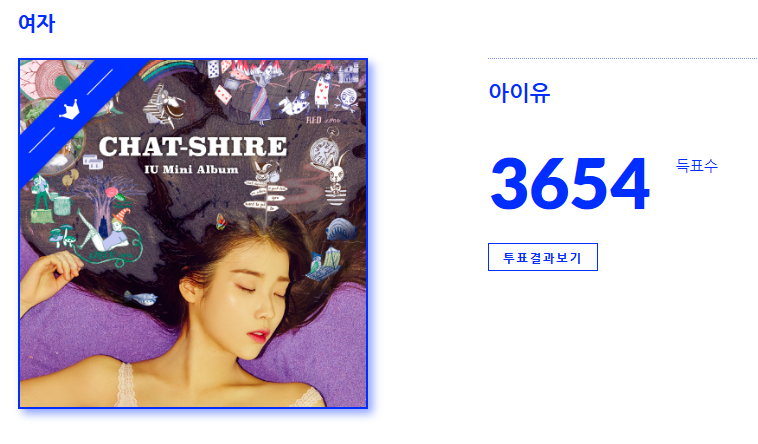 [한대음] 지금까지 한국대중음악상에서 수상한 아이돌들.jpg | 인스티즈