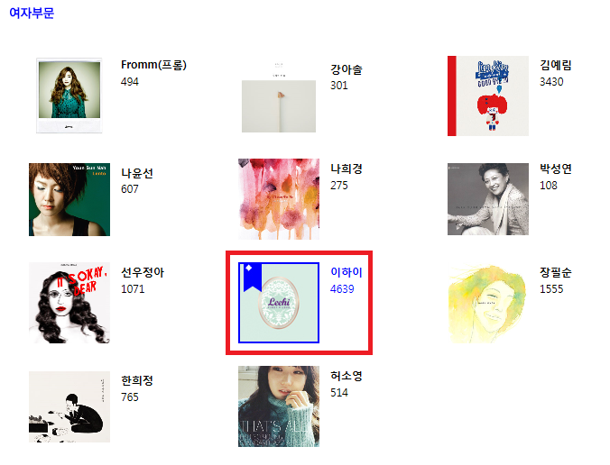 [한대음] 지금까지 한국대중음악상에서 수상한 아이돌들.jpg | 인스티즈
