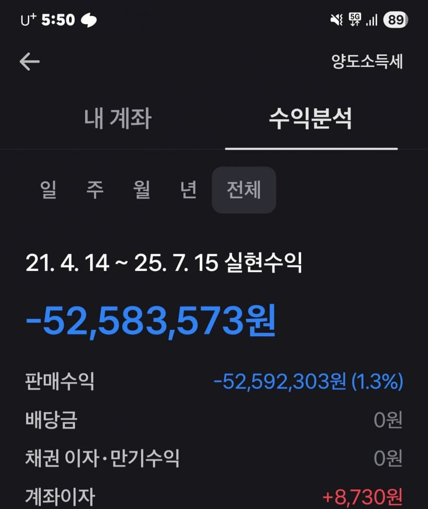 주식 입문전에 한번 보길 추천하는 짤 10개 | 인스티즈