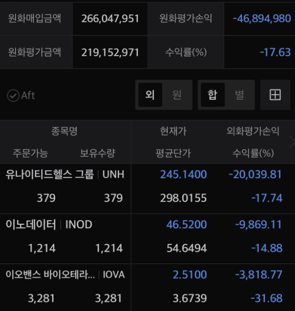 주식 입문전에 한번 보길 추천하는 짤 10개 | 인스티즈