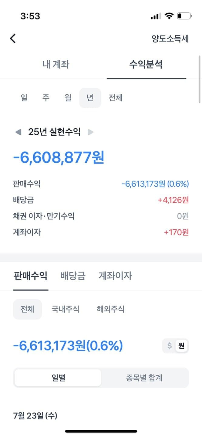 주식 입문전에 한번 보길 추천하는 짤 10개 | 인스티즈