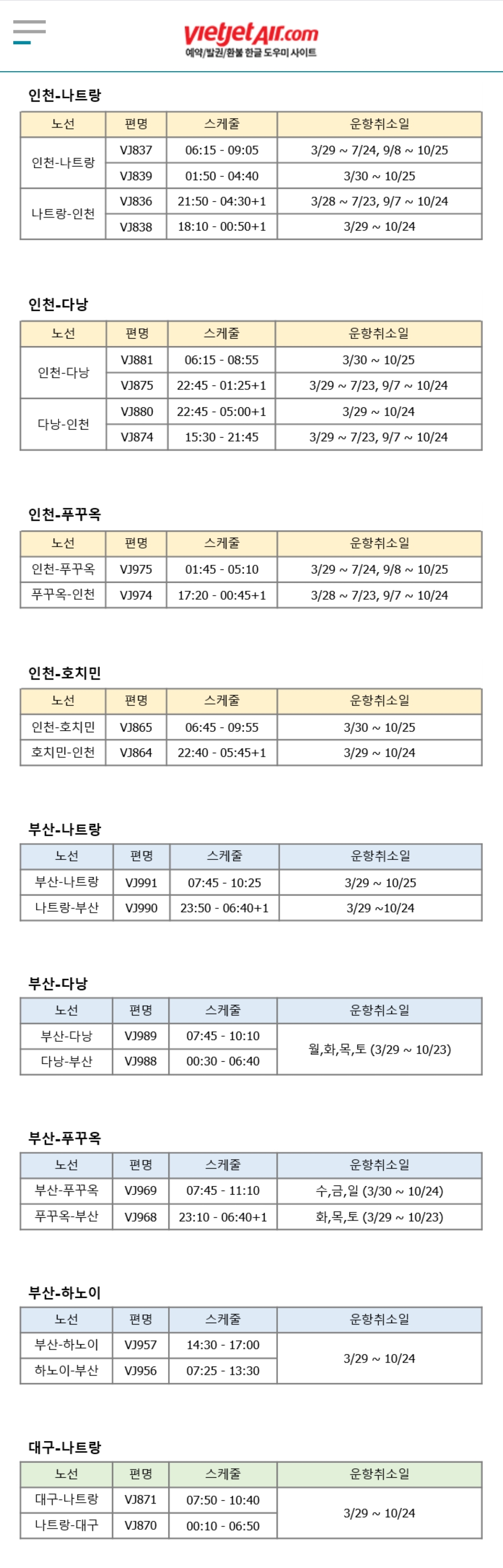 비엣젯 항공이 2026년에 한국 노선을 완전히 포기했다는 이야기가 나오는 이유 | 인스티즈