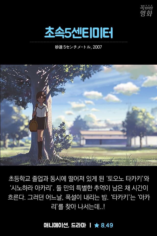 재밌는 일본 애니메이션 영화들 | 인스티즈