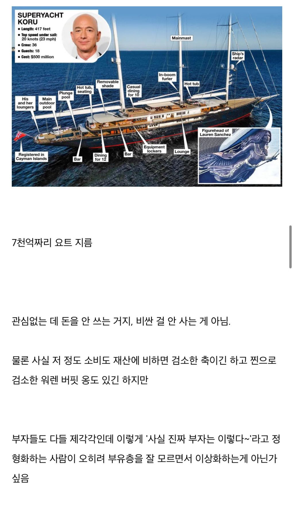 찐부자는 검소하다는 말이 필요가 없는 이유 | 인스티즈