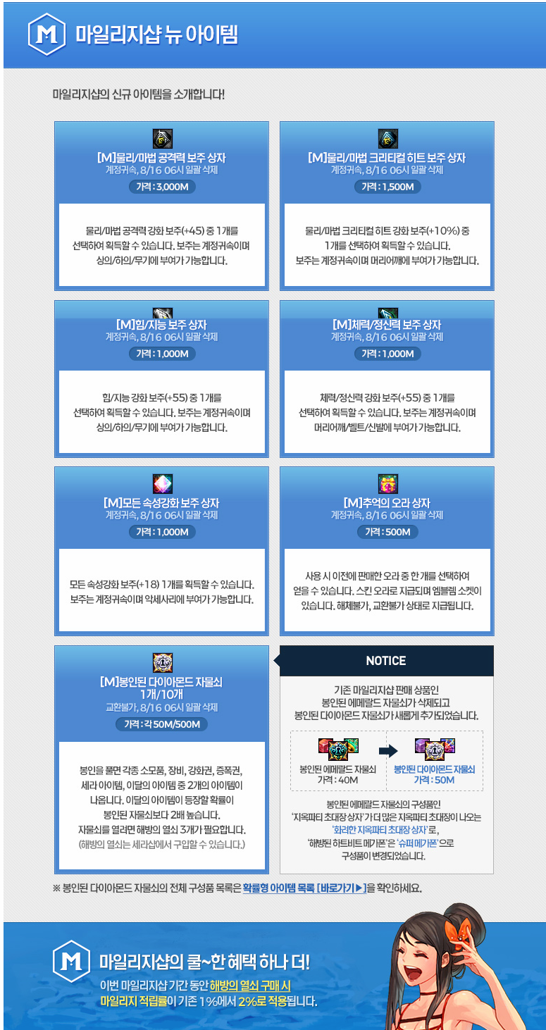 던파 유저 떡락한 이유.jpg | 인스티즈