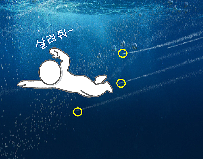 총알이 날아올 때 물속으로 들어가면 정말 안전할까? | 인스티즈