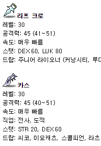 옛날 메이플 단도 템트리.jpg | 인스티즈
