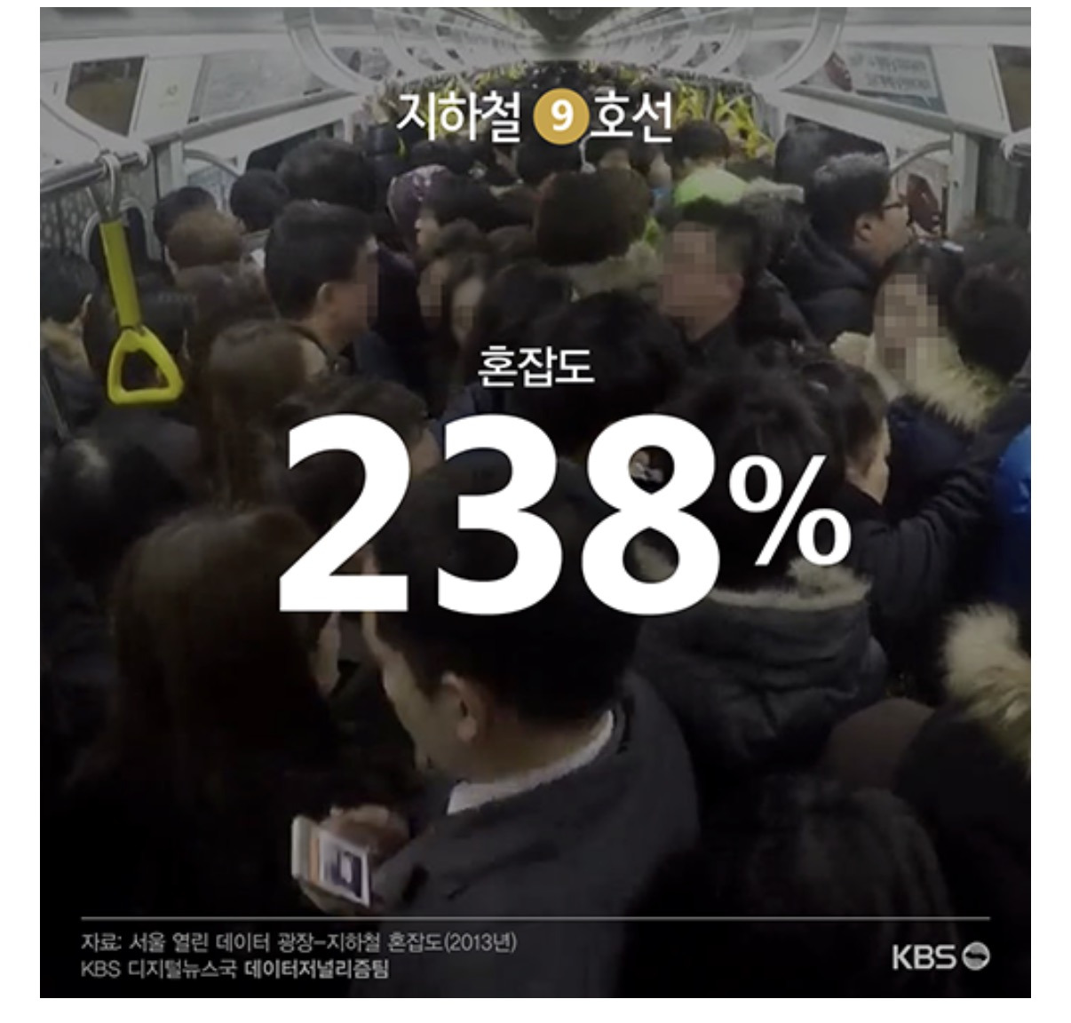 실제로 뉴스에서 이해하기 쉽게 이미지로 만든 서울 9호선 급행 혼잡도.jpg | 인스티즈