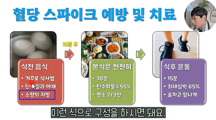 뭘 먹어도 혈당이 오르지 않는 방법.jpg | 인스티즈