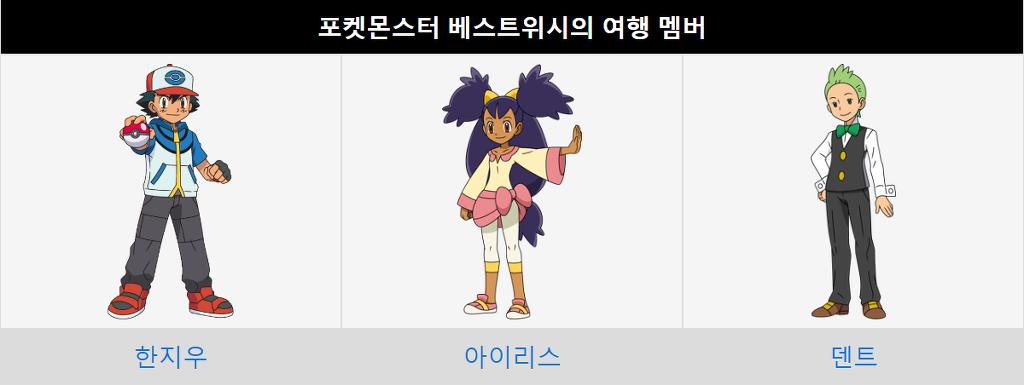 포켓몬스터 애니메이션에 대해 알아보자 .jpg | 인스티즈