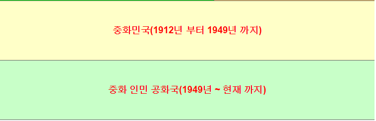 중국역사 연대표 | 인스티즈