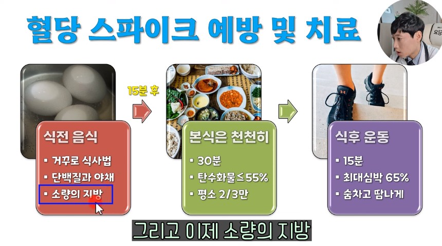 뭘 먹어도 혈당이 오르지 않는 방법.jpg | 인스티즈