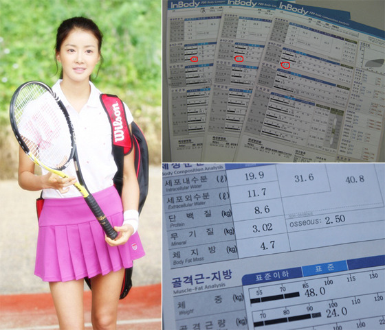 엄청 마른 여자연예인들의 인바디 모아봄 | 인스티즈