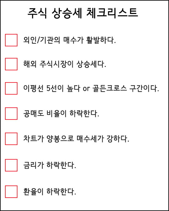 주식을 배워보자 - 고급편 (선물과 ETF) | 인스티즈