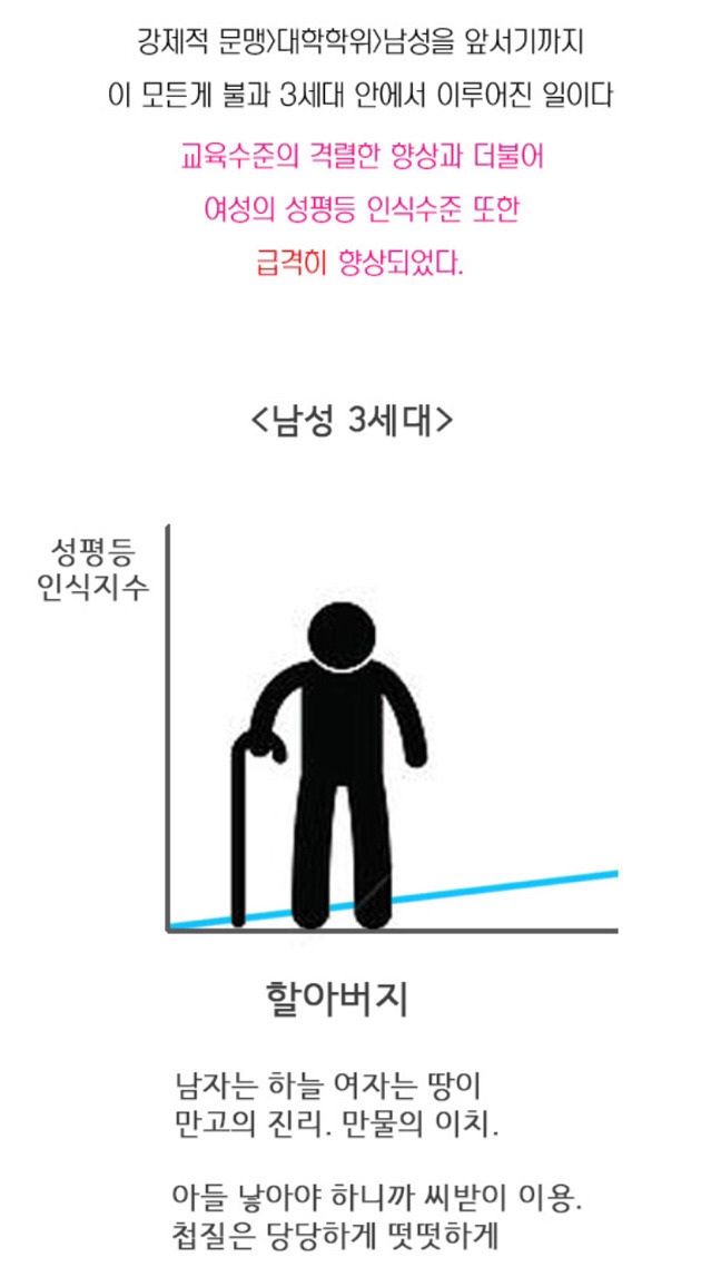 한국은 특이한 나라입니다.jpg | 인스티즈