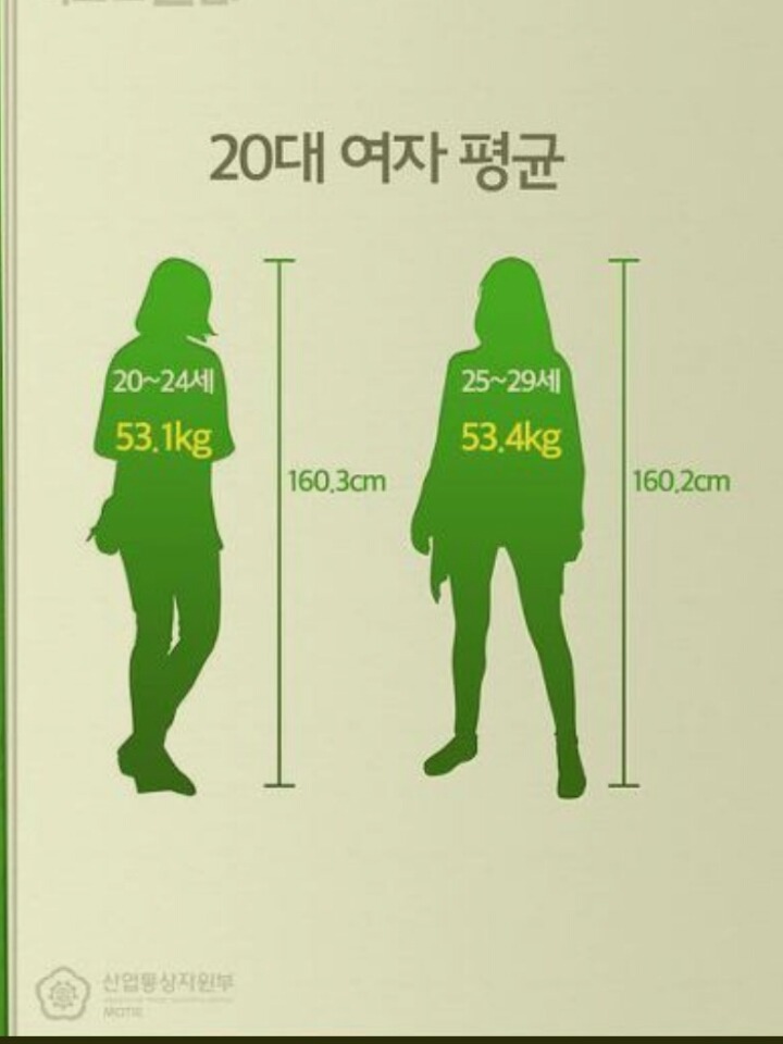 여자들은 배나온 남자 좋아한다는 아재들의 아무말 대잔치!! | 인스티즈