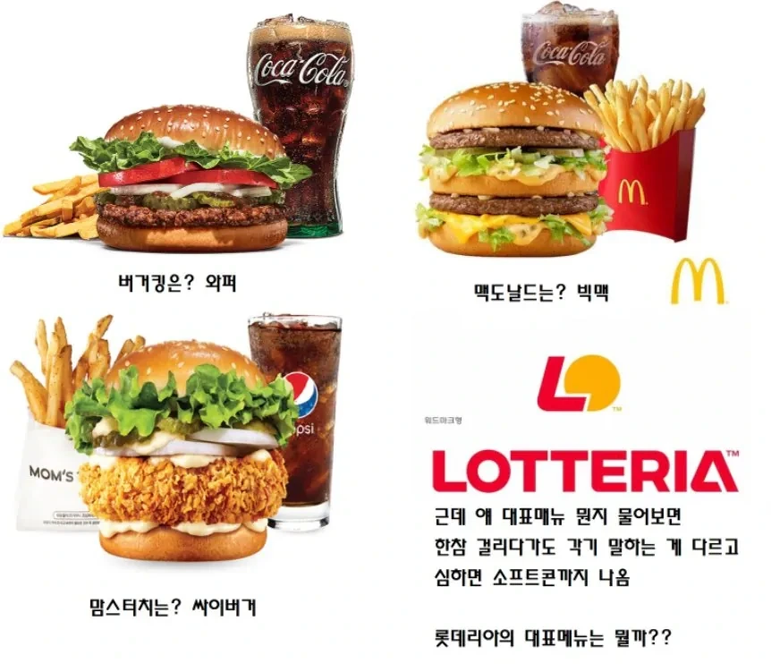의외로 대표메뉴를 모르는 햄버거 브랜드 | 인스티즈