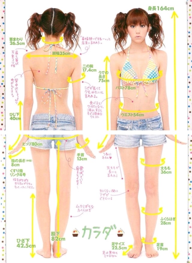 일본 여중고생들이 닮고싶어하는 kiritani mirei | 인스티즈