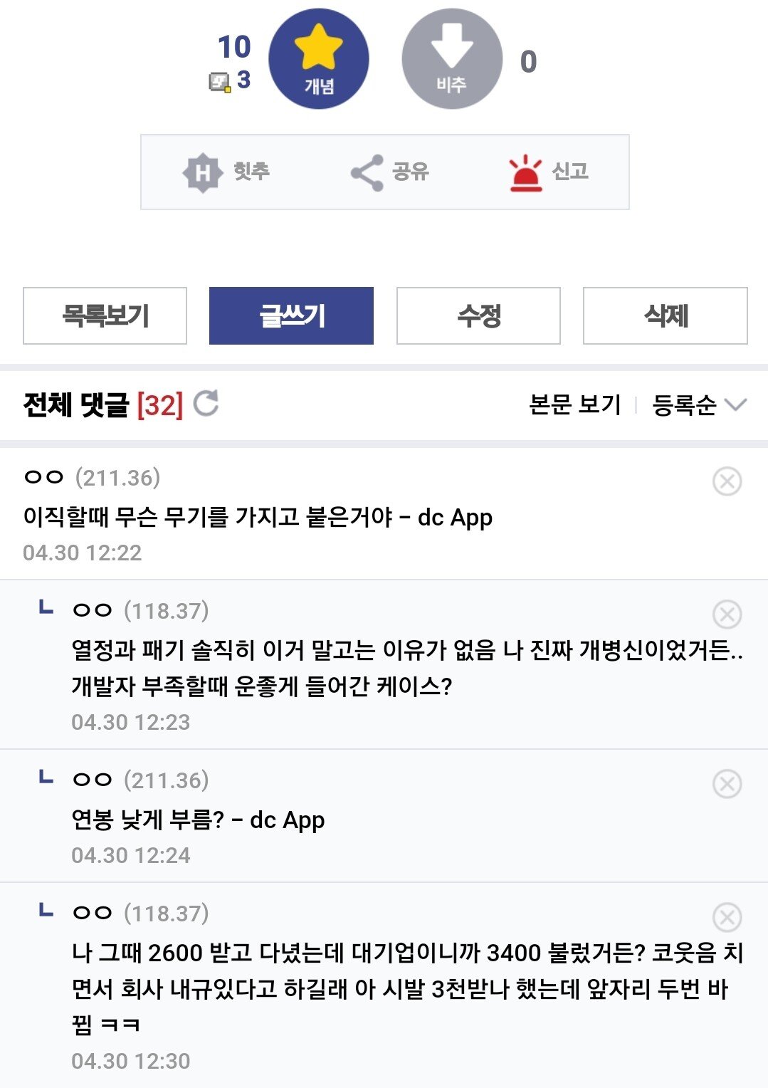 소IT와 대기업IT 격차가 점점 더 심해지는 이유 | 인스티즈