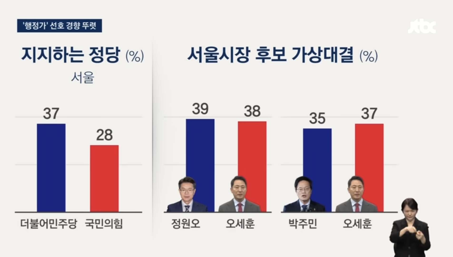 이재명 대통령이 이혜훈을 장관지명 하면서 바꾼 흐름 (쫌 스압) | 인스티즈