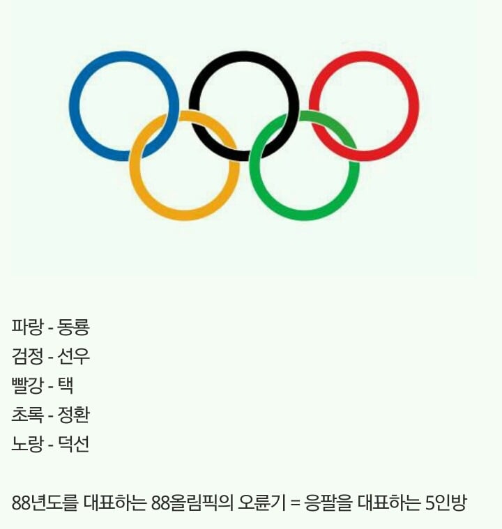 [응답하라1988] 소오름 돋는 응팔 색깔 궁예 .jpg | 인스티즈