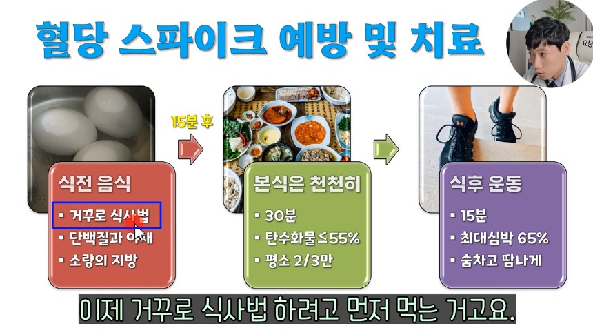 뭘 먹어도 혈당이 오르지 않는 방법.jpg | 인스티즈