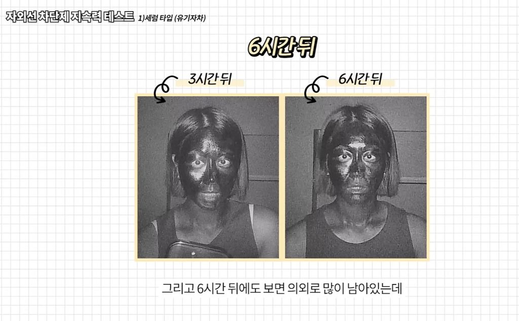 아침에 선크림 바르면 저녁까지 얼마나 남아있을까(UV카메라 실험) | 인스티즈