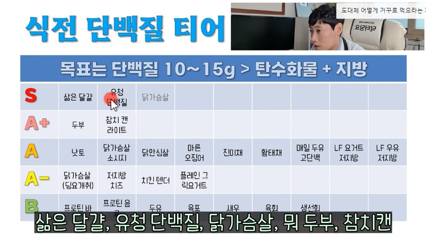 뭘 먹어도 혈당이 오르지 않는 방법.jpg | 인스티즈