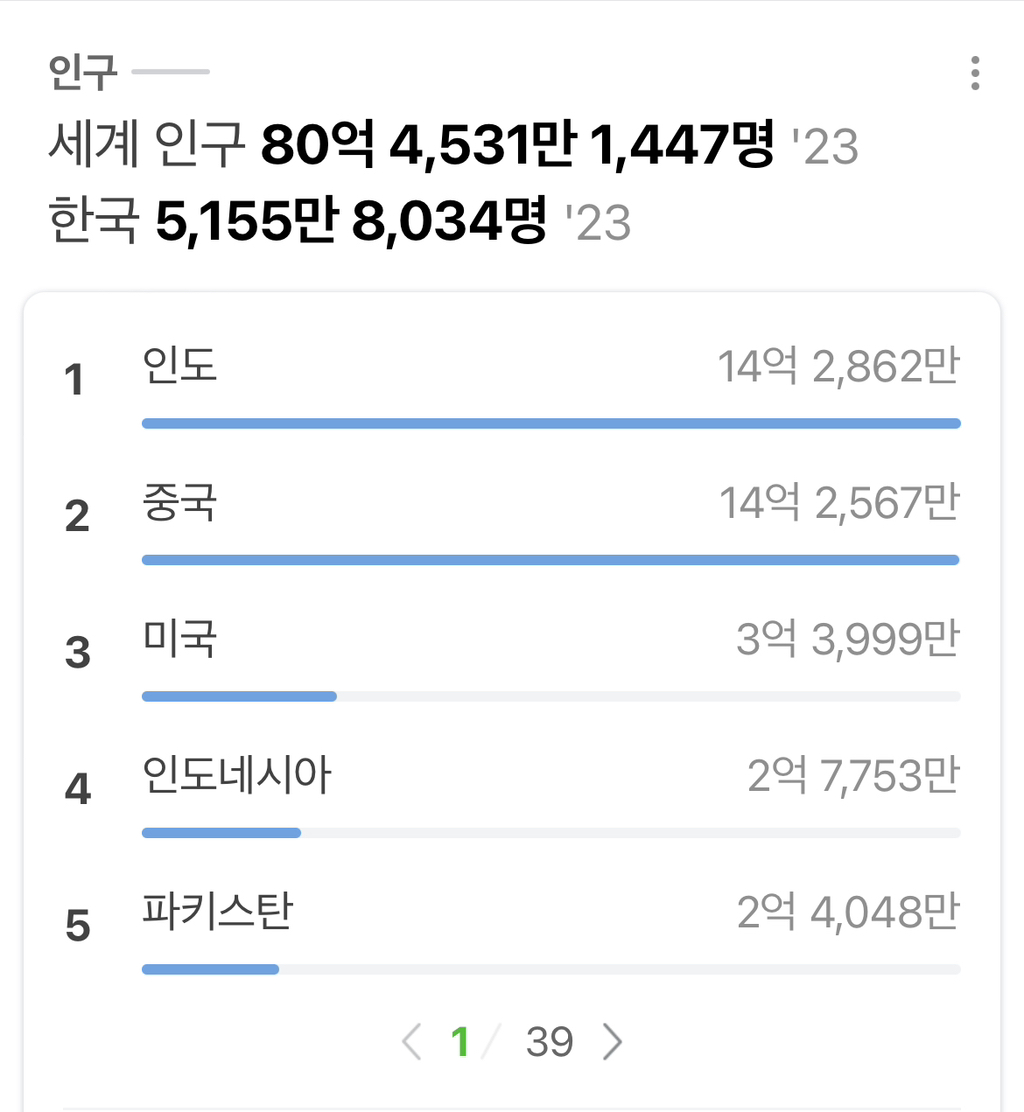 60억 지구에서~🌏 널 만난건! | 인스티즈