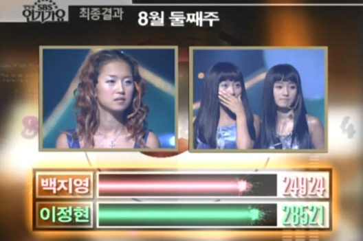 무당이 데뷔한 줄 알고 관객들 잔뜩 쫄았슨 하지만, 정말 신드롬 일으켰슨 | 인스티즈