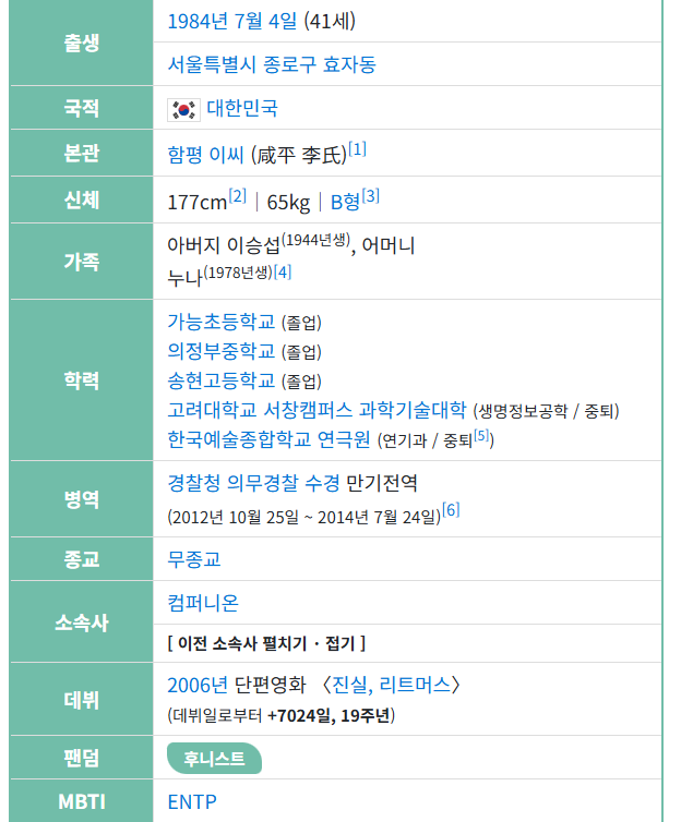 배우 이제훈, 아산병원에 또 1억 기부 | 인스티즈