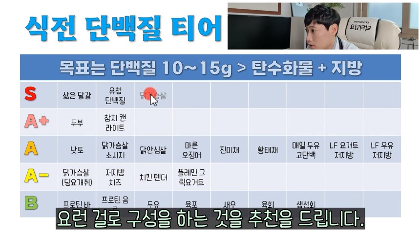 뭘 먹어도 혈당이 오르지 않는 방법.jpg | 인스티즈