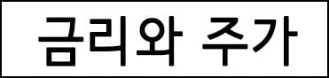 주식을 배워보자 - 고급편 (선물과 ETF) | 인스티즈
