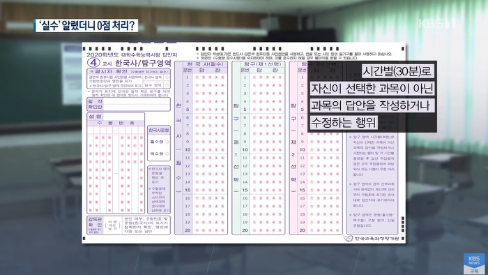 마킹 실수 말했다가 수능 0점 처리. 매년 나오는 개선 요구 사항.jpg | 인스티즈