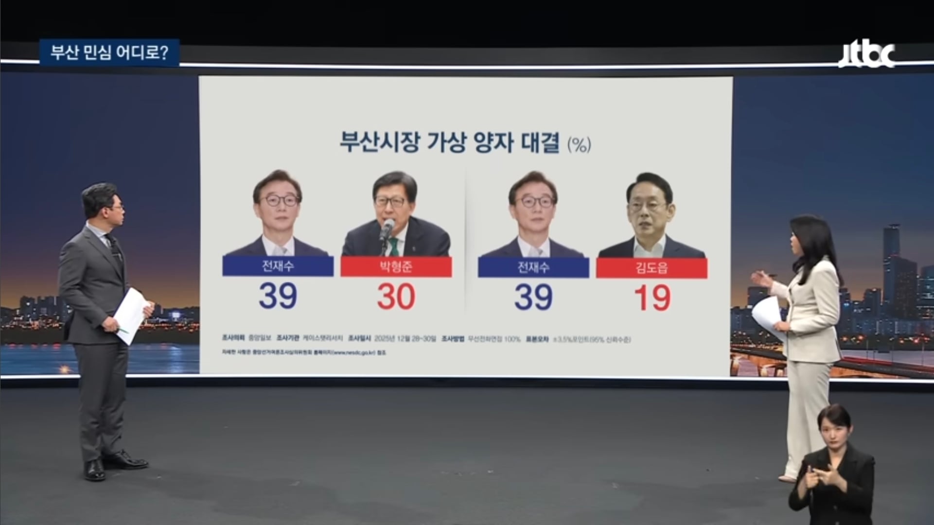 이재명 대통령이 이혜훈을 장관지명 하면서 바꾼 흐름 (쫌 스압) | 인스티즈