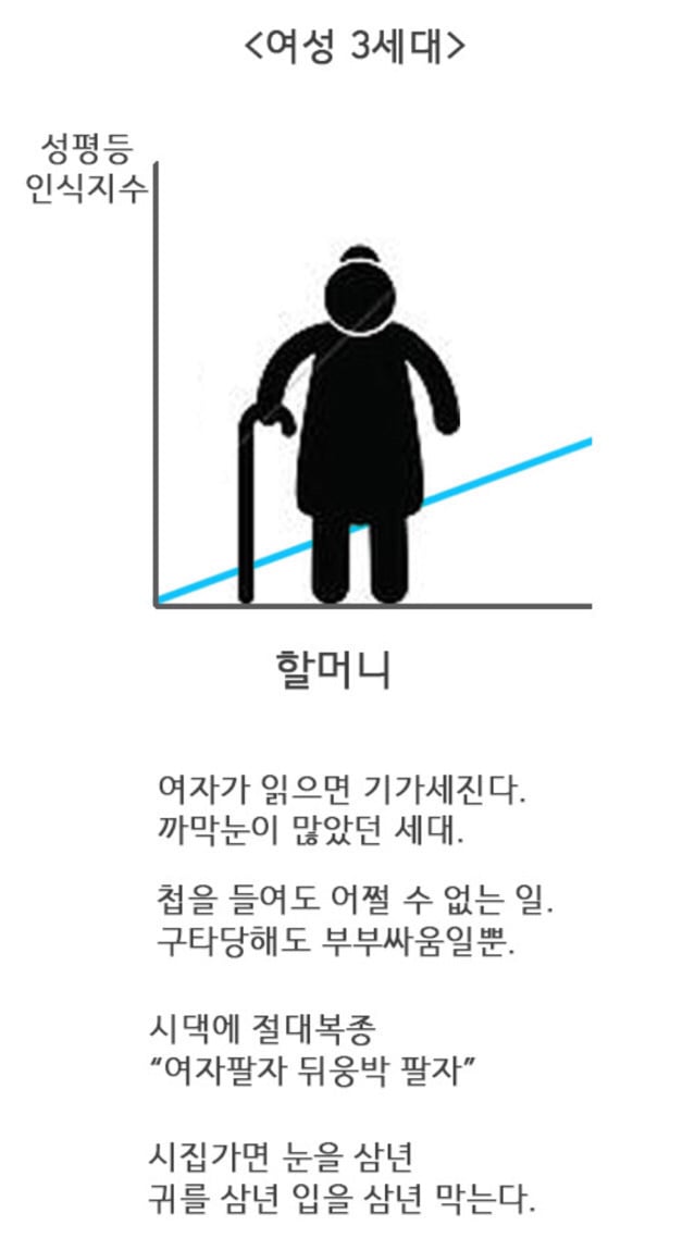 한국은 특이한 나라입니다.jpg | 인스티즈