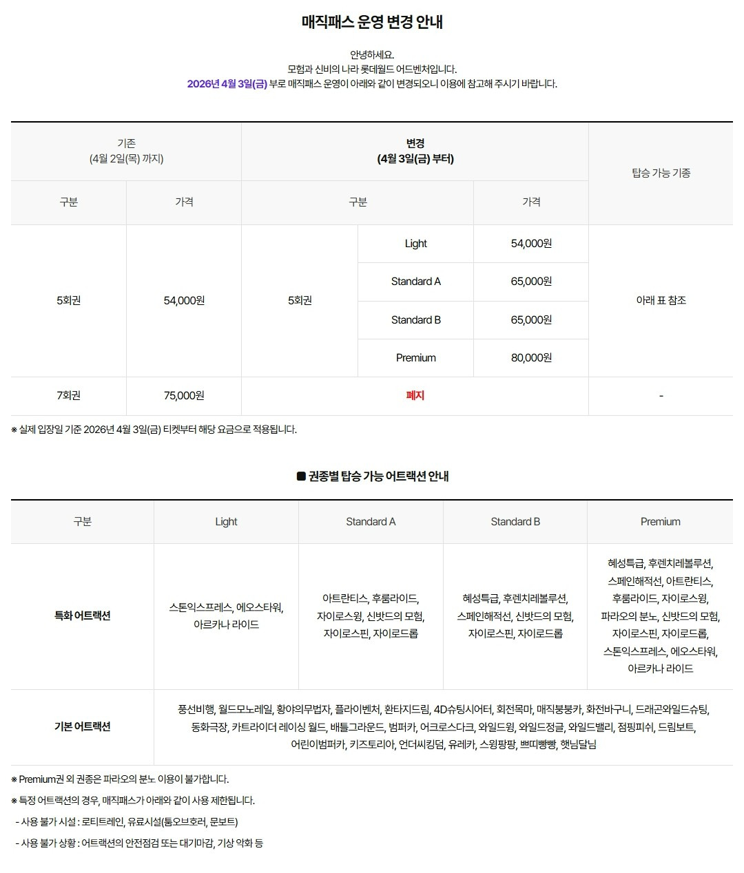 롯데월드 매직패스 이용권 이용 변경 안내 | 인스티즈