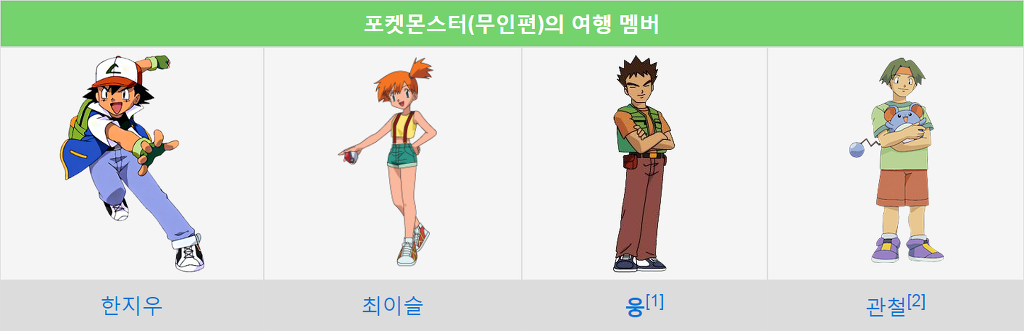 포켓몬스터 애니메이션에 대해 알아보자 .jpg | 인스티즈