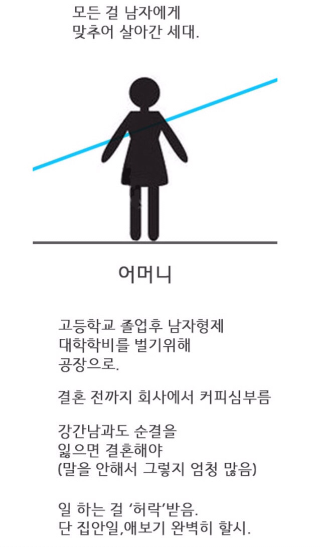 한국은 특이한 나라입니다.jpg | 인스티즈