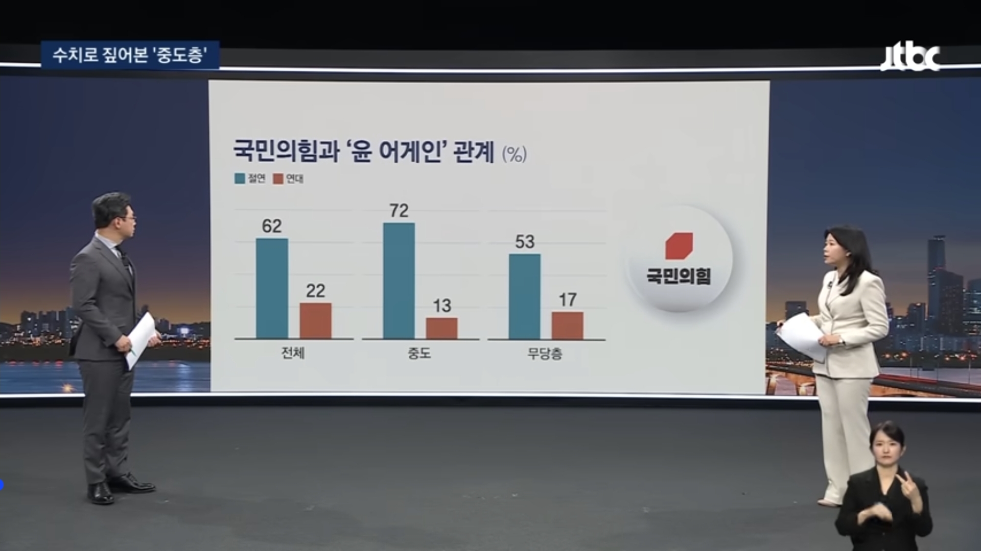 이재명 대통령이 이혜훈을 장관지명 하면서 바꾼 흐름 (쫌 스압) | 인스티즈