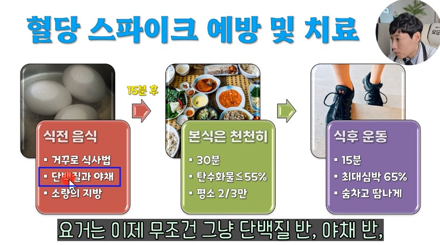 뭘 먹어도 혈당이 오르지 않는 방법.jpg | 인스티즈