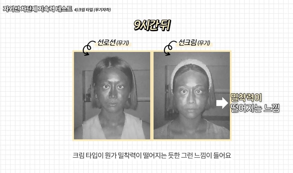 아침에 선크림 바르면 저녁까지 얼마나 남아있을까(UV카메라 실험) | 인스티즈