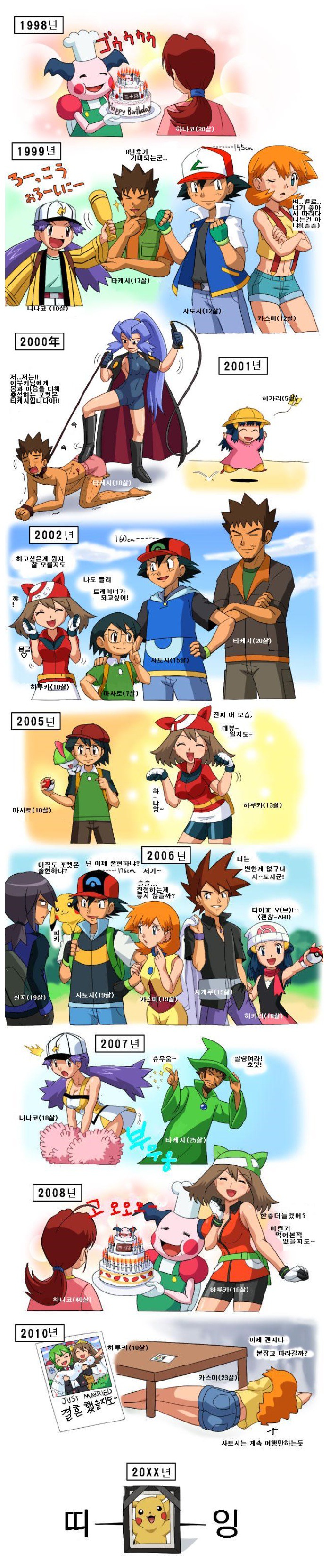 포켓몬스터 등장인물들이 점점 나이를 먹는다면 .jpg | 인스티즈