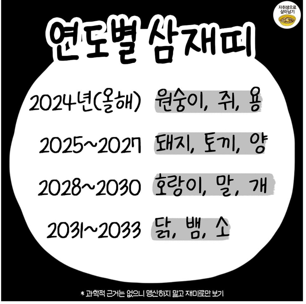 2025년에 삼재라는 띠 3개.jog | 인스티즈