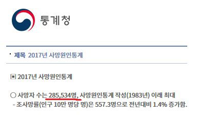 ???:지난해 40만명이 넘는 여성들이 가정폭력으로 목숨을 잃었다 | 인스티즈
